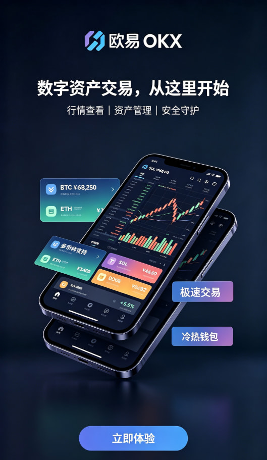 下载欧交易所最新app身份认证与安全设置